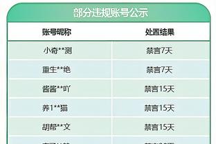 今年最后一天公开恋情？！朱易晒照总结2023，苏翊鸣评论：爱你